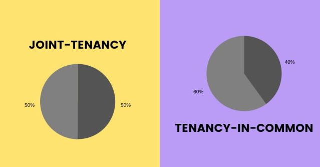 difference between tenancy in common and joint tenancy